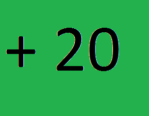 From a score of 43 to 63 in section III, a jump of 20 points - It is possible
